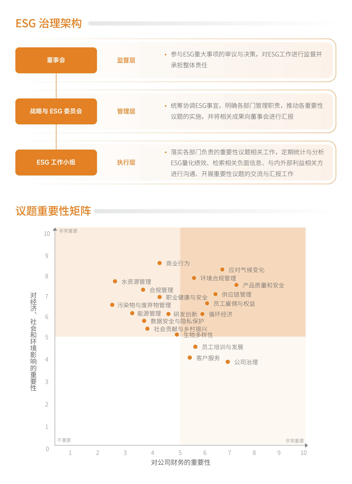 环境管理与应对气候变化.jpg