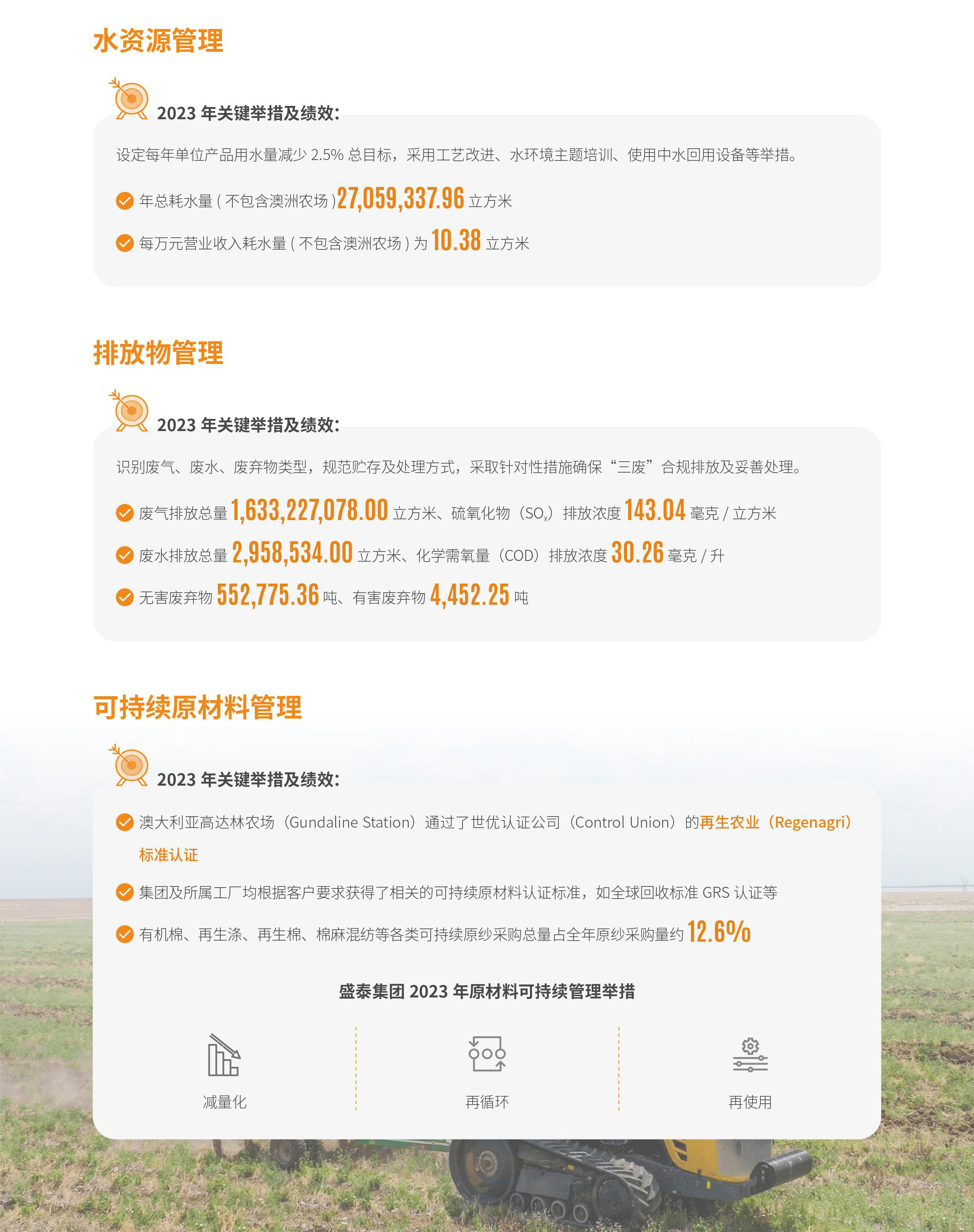 水资源管理、排放物管理、可持续原材料管理.jpg